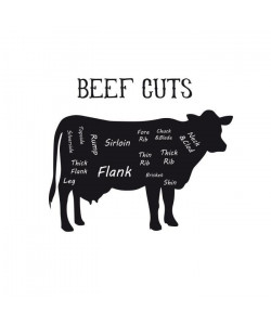 Stickers adhésif mural Meat Cuts Beef  48x40cm