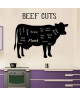 Stickers adhésif mural Meat Cuts Beef  48x40cm