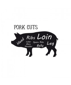 Stickers adhésif mural Meat Cuts Pork  45x30cm