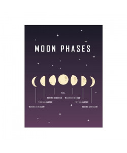 Stickers adhésif mural Moon phases  55x71cm